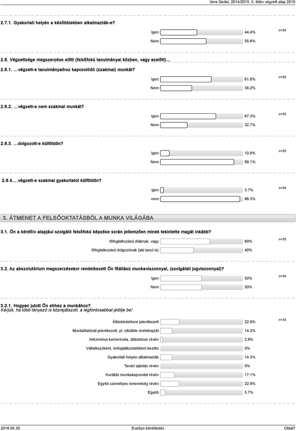 . Ön a kérdőív alapjául szolgáló felsőfokú képzése során jellemzően minek tekintette magát inkább? főfoglalkozású diáknak, vagy 60% n= főfoglalkozású dolgozónak (aki tanul is) 0%.