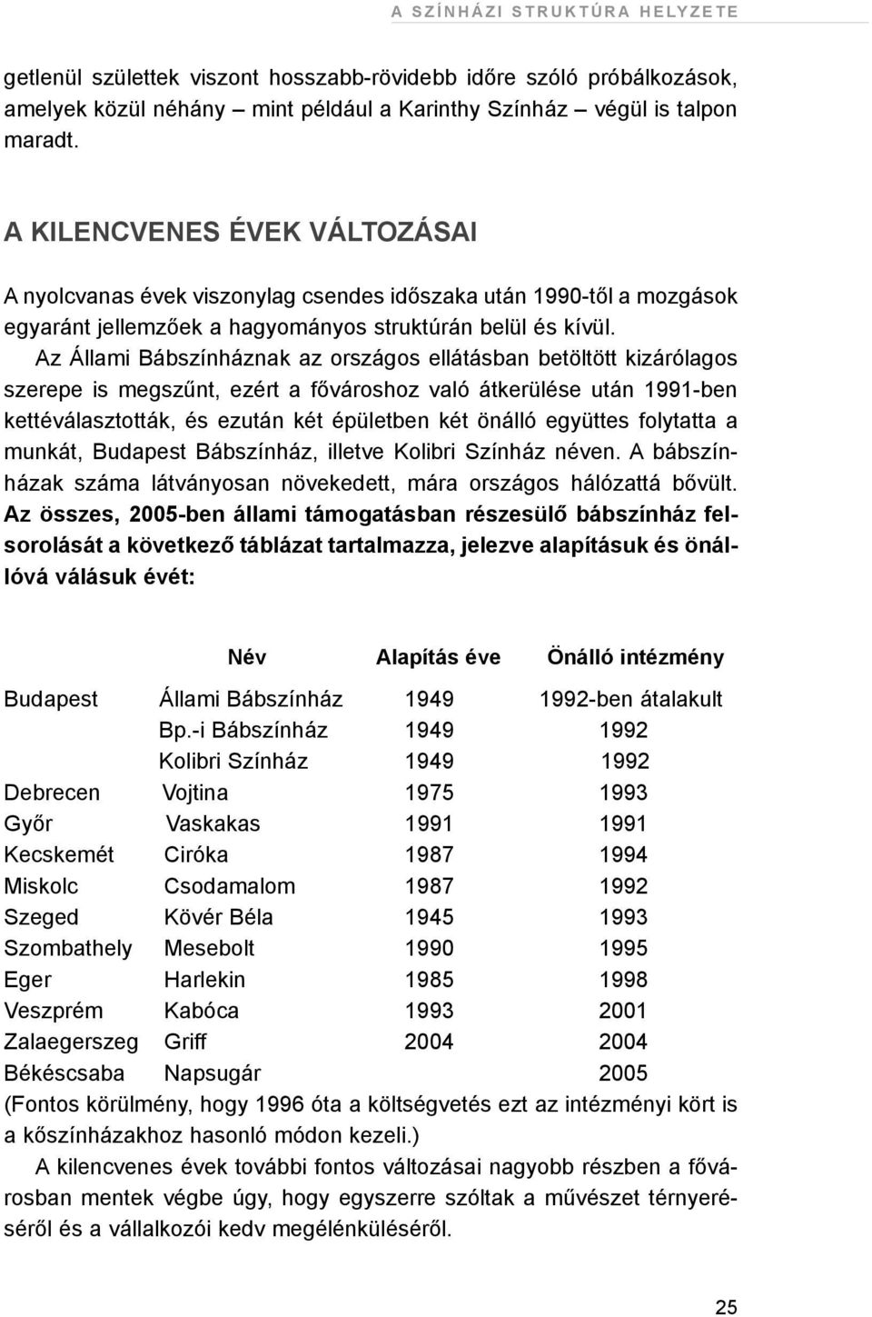 Az Állami Bábszínháznak az országos ellátásban betöltött kizárólagos szerepe is megszûnt, ezért a fõvároshoz való átkerülése után 1991-ben kettéválasztották, és ezután két épületben két önálló