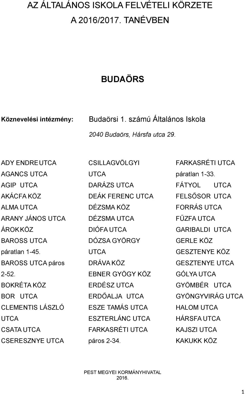 BOKRÉTA KÖZ BOR CLEMENTIS LÁSZLÓ CSATA CSERESZNYE CSILLAGVÖLGYI DARÁZS DEÁK FERENC DÉZSMA KÖZ DÉZSMA DIÓFA DÓZSA GYÖRGY DRÁVA KÖZ EBNER GYÖGY KÖZ ERDÉSZ