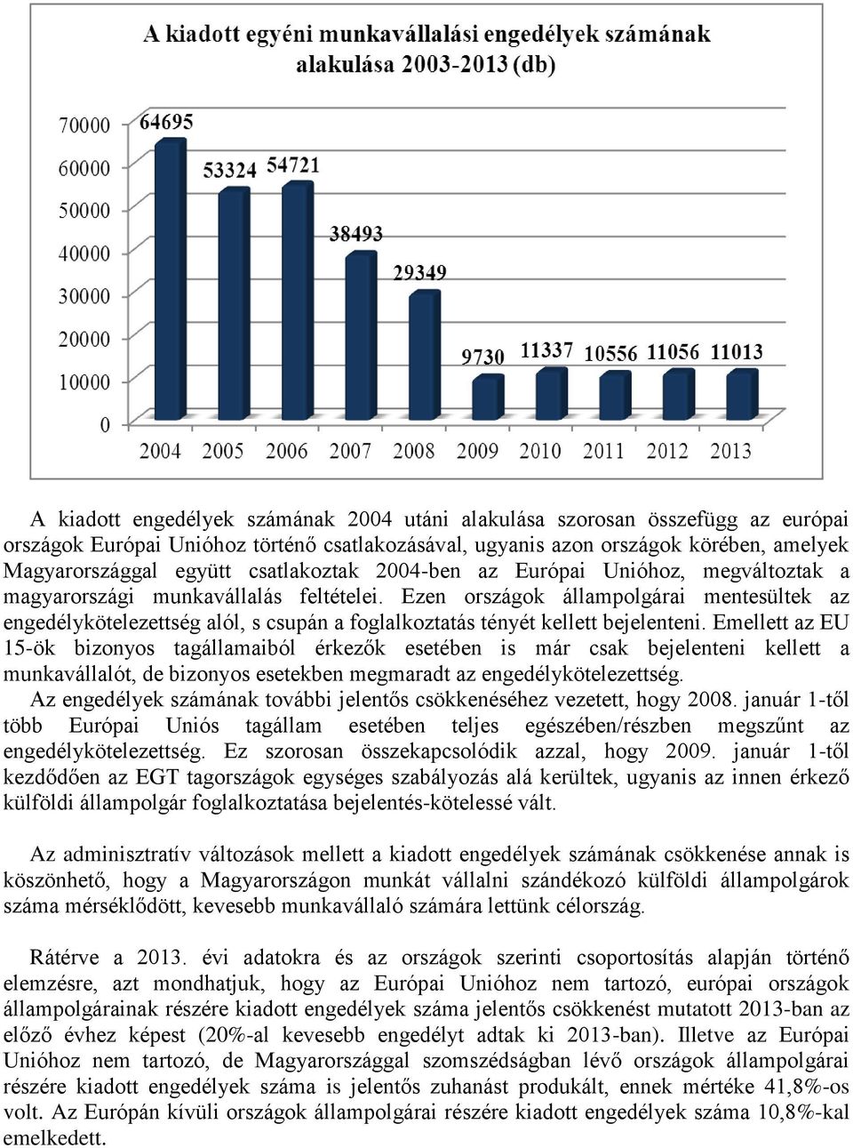 Ezen országok állampolgárai mentesültek az engedélykötelezettség alól, s csupán a foglalkoztatás tényét kellett bejelenteni.