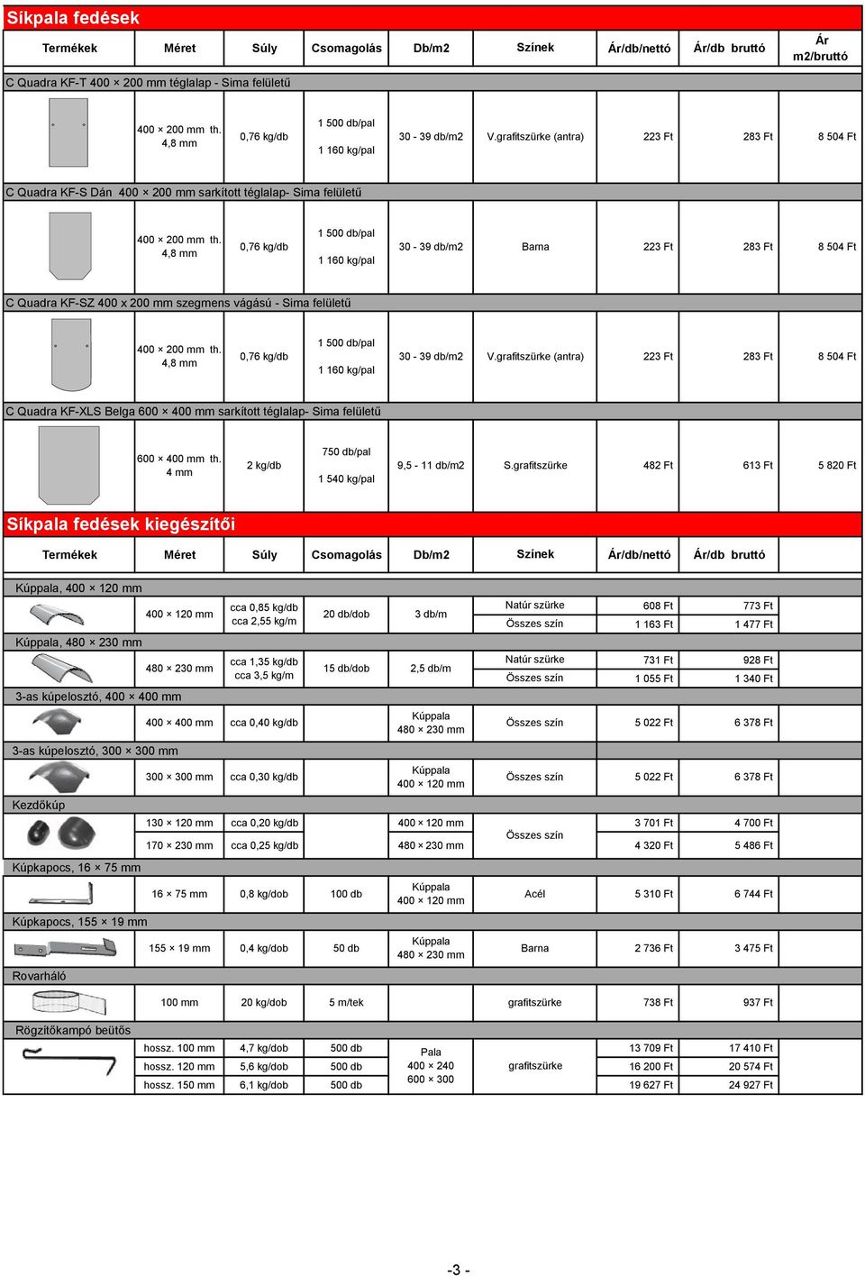 4,8 mm 0,76 kg/db 1 500 db/pal 1 160 kg/pal 30-39 db/m2 223 Ft 283 Ft 8 504 Ft C Quadra KF-SZ 400 x 200 mm szegmens vágású - Sima felületű 400 200 mm th.