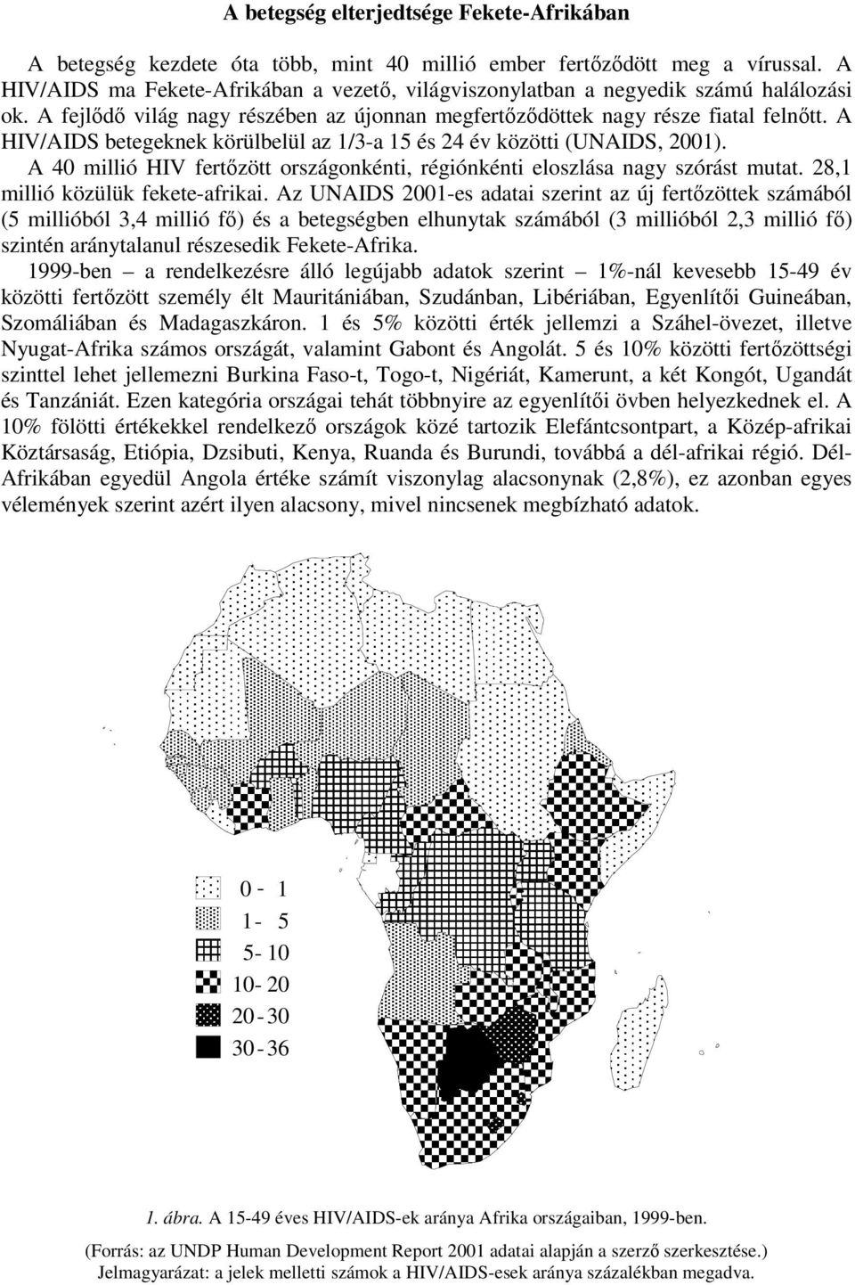 A HIV/AIDS betegeknek körülbelül az 1/3-a 15 és 24 év közötti (UNAIDS, 2001). A 40 millió HIV fertőzött országonkénti, régiónkénti eloszlása nagy szórást mutat. 28,1 millió közülük fekete-afrikai.