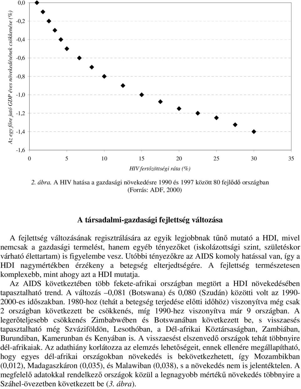 legjobbnak tűnő mutató a HDI, mivel nemcsak a gazdasági termelést, hanem egyéb tényezőket (iskolázottsági szint, születéskor várható élettartam) is figyelembe vesz.