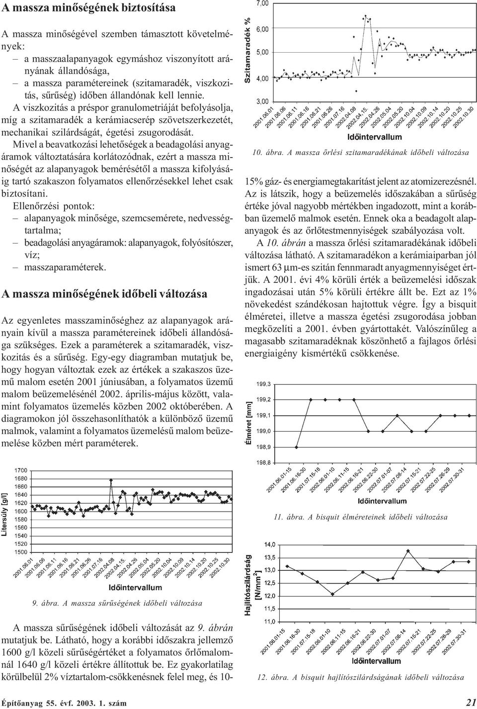 A viszkozitás a préspor granulometriáját befolyásolja, míg a szitamaradék a kerámiacserép szövetszerkezetét, mechanikai szilárdságát, égetési zsugorodását.