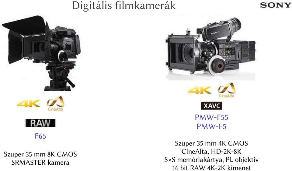 35 mm 4K CMOS CineAlta, HD-2K-8K S S