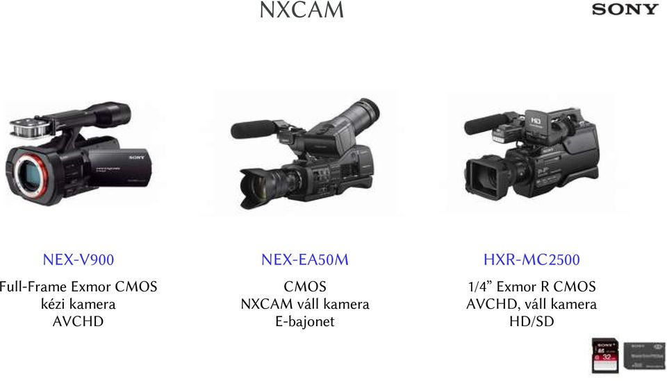 AVCHD CMOS NXCAM váll kamera