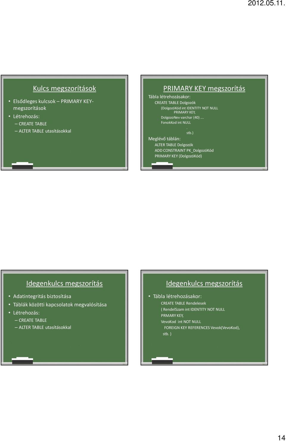 ) Meglévő táblán: ALTER TABLE Dolgozók ADD CONSTRAINT PK_DolgozóKód PRIMARY KEY (DolgozóKód) 53 54 Idegenkulcs megszorítás Adatintegritás biztosítása Táblák közötti kapcsolatok