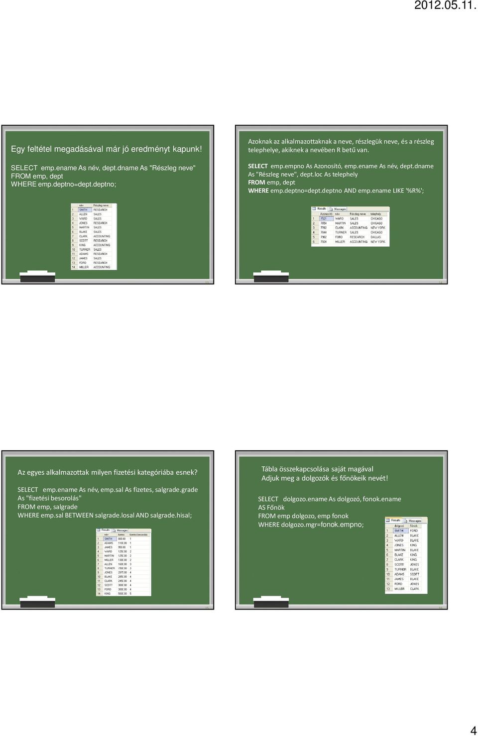 loc As telephely FROM emp, dept WHERE emp.deptno=dept.deptno AND emp.ename LIKE '%R%'; 13 14 Az egyes alkalmazottak milyen fizetési kategóriába esnek? SELECT emp.ename As név, emp.