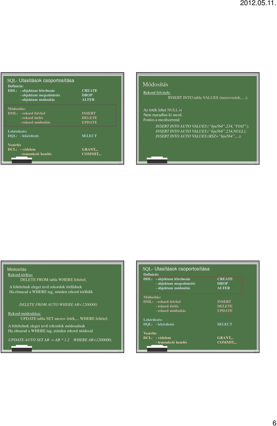 Fontos a mezősorrend INSERT INTO AUTO VALUES ( bju564,234, FIAT ); INSERT INTO AUTO VALUES ( bju564,234,null); INSERT INTO AUTO VALUES (RSZ= bju564,...); Vezérlés DCL: - védelem GRANT,.