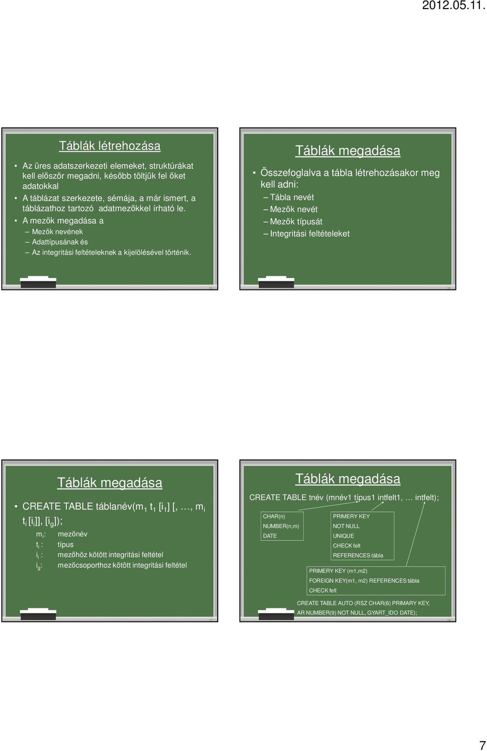 Táblák megadása Összefoglalva a tábla létrehozásakor meg kell adni: Tábla nevét Mezők nevét Mezők típusát Integritási feltételeket 25 26 Táblák megadása CREATE TABLE táblanév(m 1 t 1 [i 1 ] [,, m i t