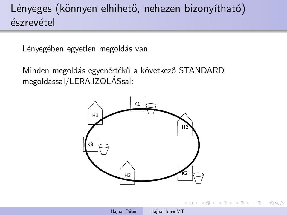 egyetlen megoldás van.