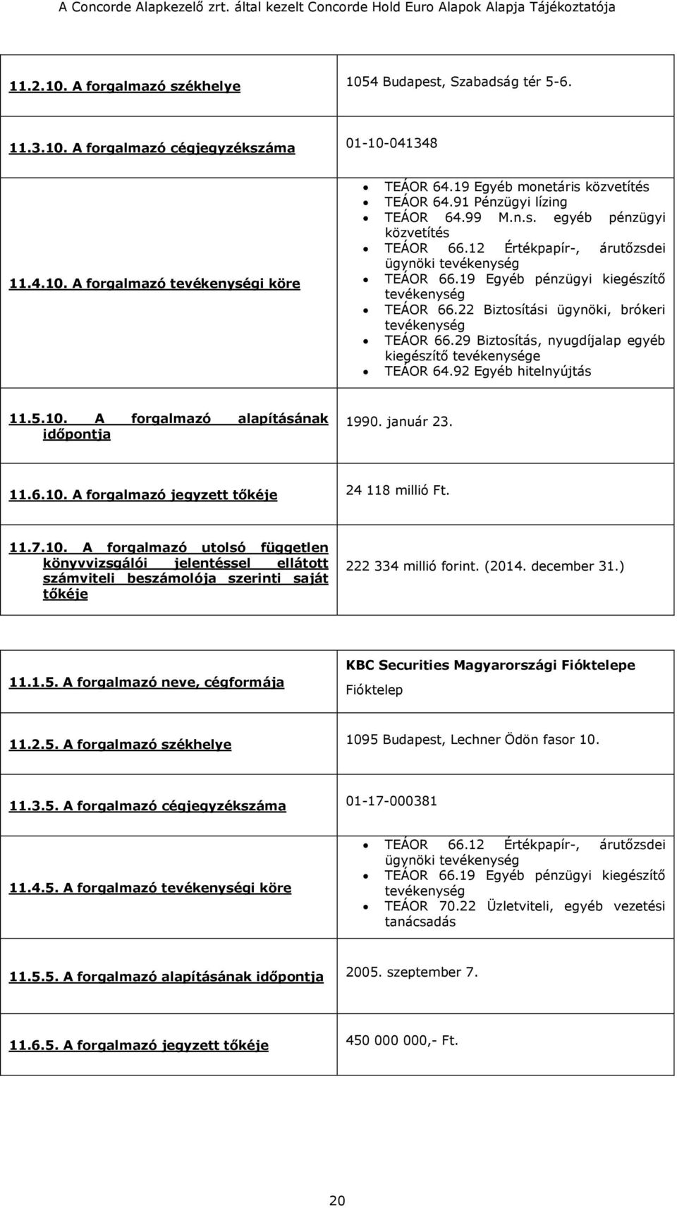 19 Egyéb pénzügyi kiegészítő tevékenység TEÁOR 66.22 Biztosítási ügynöki, brókeri tevékenység TEÁOR 66.29 Biztosítás, nyugdíjalap egyéb kiegészítő tevékenysége TEÁOR 64.92 Egyéb hitelnyújtás 11.5.10.