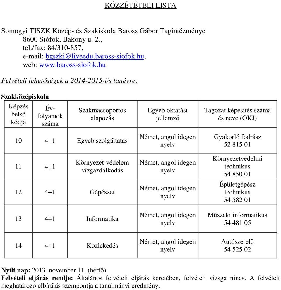 hu Felvételi lehetőségek a 2014-2015-ös tanévre: Szakközépiskola Képzés belső kódja Évfolyamok száma Szakmacsoportos alapozás Egyéb oktatási jellemző Tagozat képesítés száma és neve (OKJ) 10 4+1