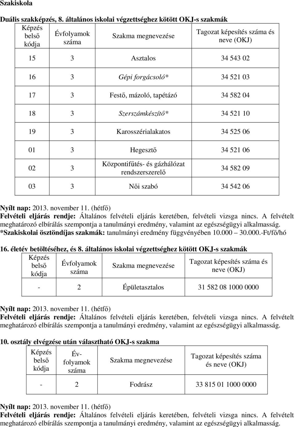 03 17 3 Festő, mázoló, tapétázó 34 582 04 18 3 Szerszámkészítő* 34 521 10 19 3 Karosszérialakatos 34 525 06 01 3 Hegesztő 34 521 06 02 3 Központifűtés- és gázhálózat rendszerszerelő 34 582 09 03 3