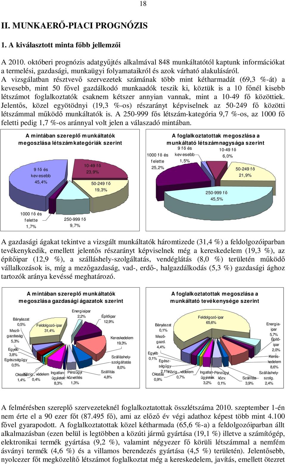 A vizsgálatban résztvevő szervezetek számának több mint kétharmadát (69,3 %-át) a kevesebb, mint 50 fővel gazdálkodó munkaadók teszik ki, köztük is a 10 főnél kisebb létszámot foglalkoztatók csaknem