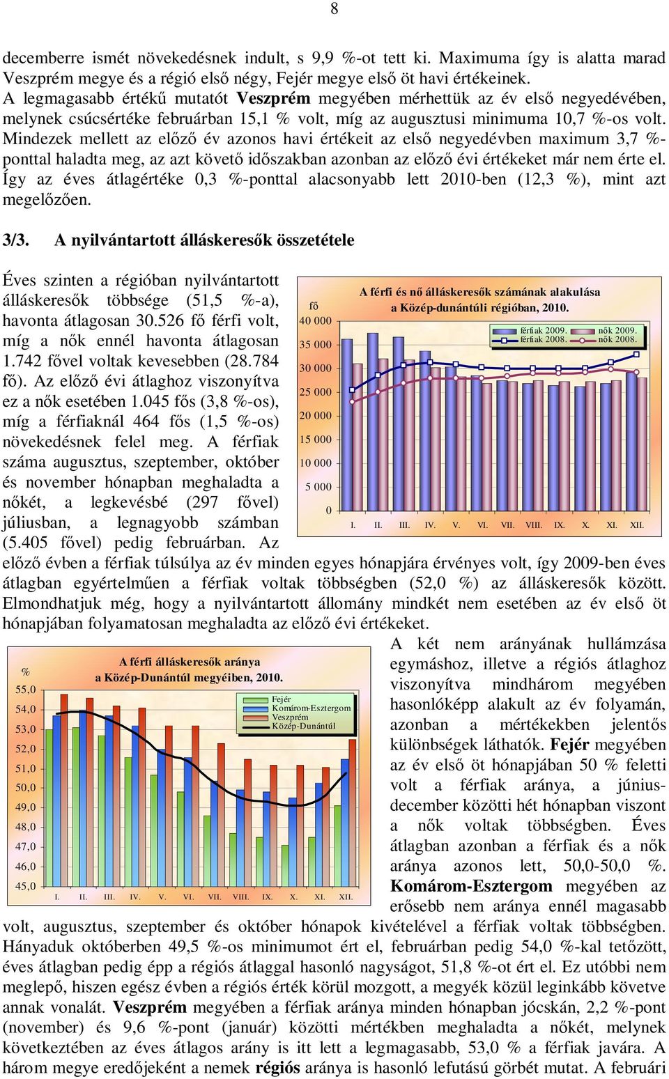 Mindezek mellett az előző év azonos havi értékeit az első negyedévben maximum 3,7 %- ponttal haladta meg, az azt követő időszakban azonban az előző évi értékeket már nem érte el.