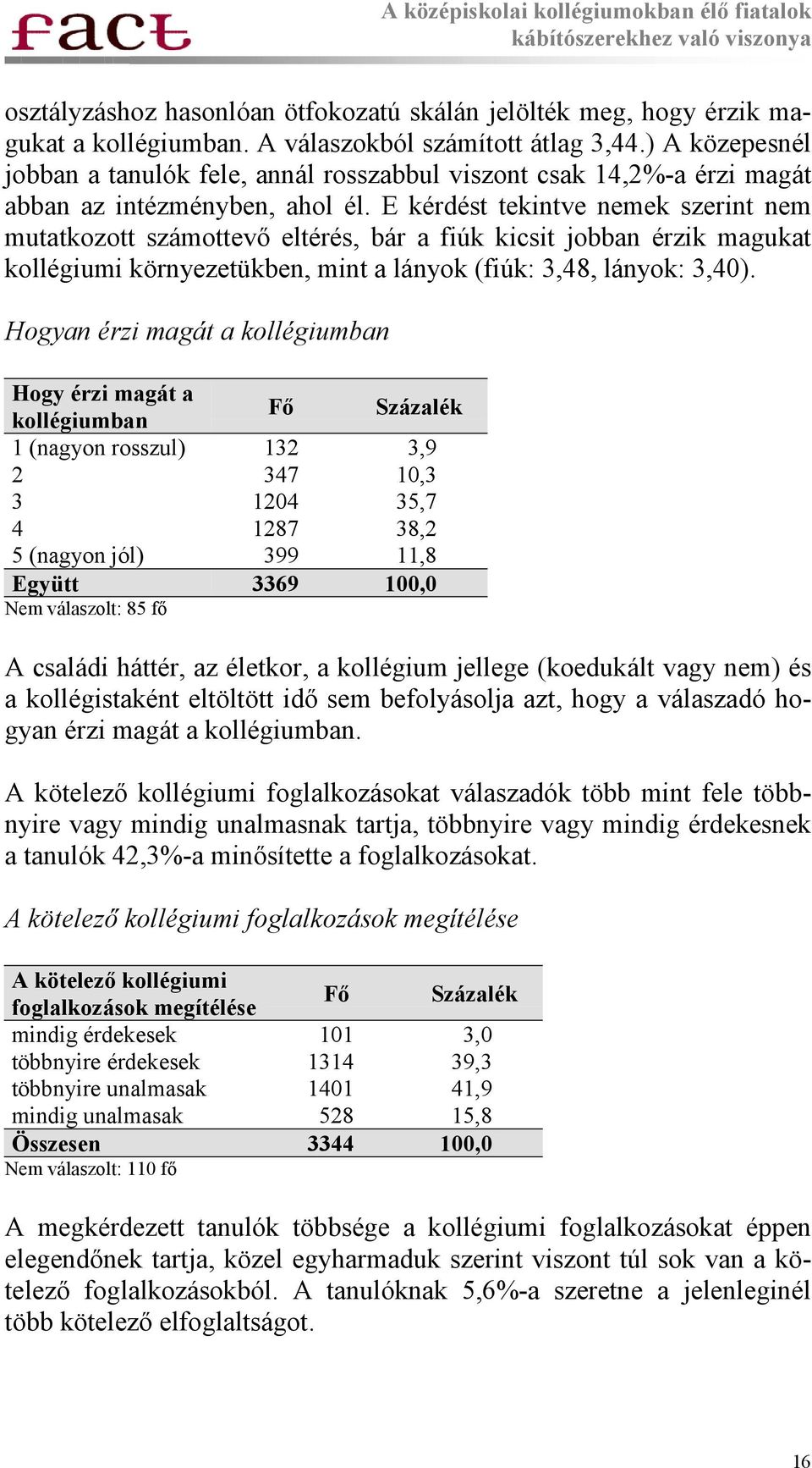 E kérdést tekintve nemek szerint nem mutatkozott számottevő eltérés, bár a fiúk kicsit jobban érzik magukat kollégiumi környezetükben, mint a lányok (fiúk: 3,48, lányok: 3,40).