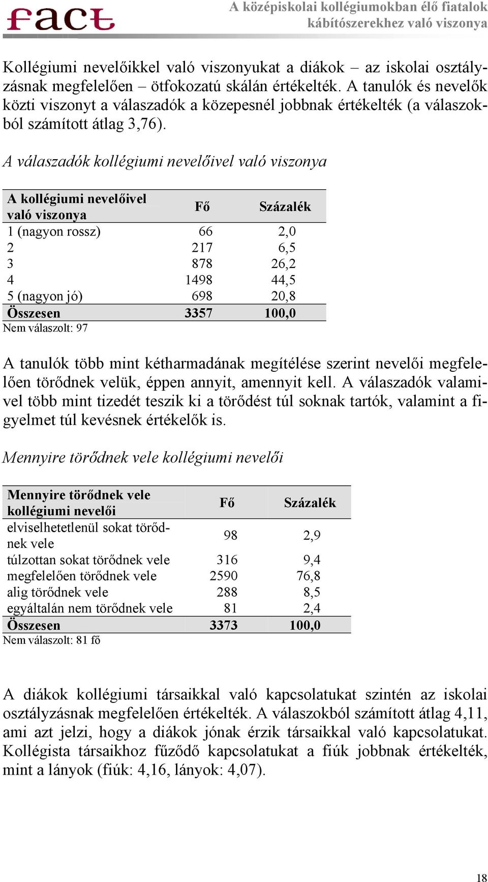 A válaszadók kollégiumi nevelőivel való viszonya A kollégiumi nevelőivel való viszonya Fő Százalék 1 (nagyon rossz) 66 2,0 2 217 6,5 3 878 26,2 4 1498 44,5 5 (nagyon jó) 698 20,8 Összesen 3357 100,0