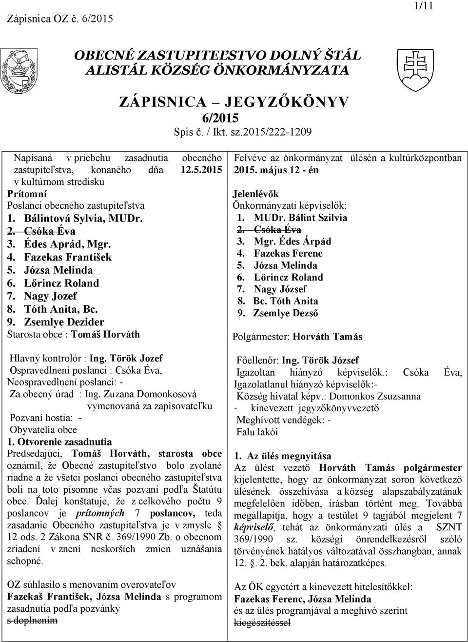 Nagy Jozef 8. Tóth Anita, Bc. 9. Zsemlye Dezider Starosta obce : Tomáš Horváth Hlavný kontrolór : Ing. Török Jozef Ospravedlnení poslanci : Csóka Éva, Neospravedlnení poslanci: - Za obecný úrad : Ing.