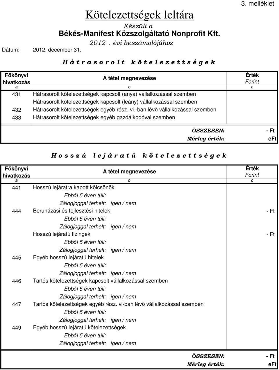 szemben Hátrasorolt kötelezettségek egyéb rész. vi.