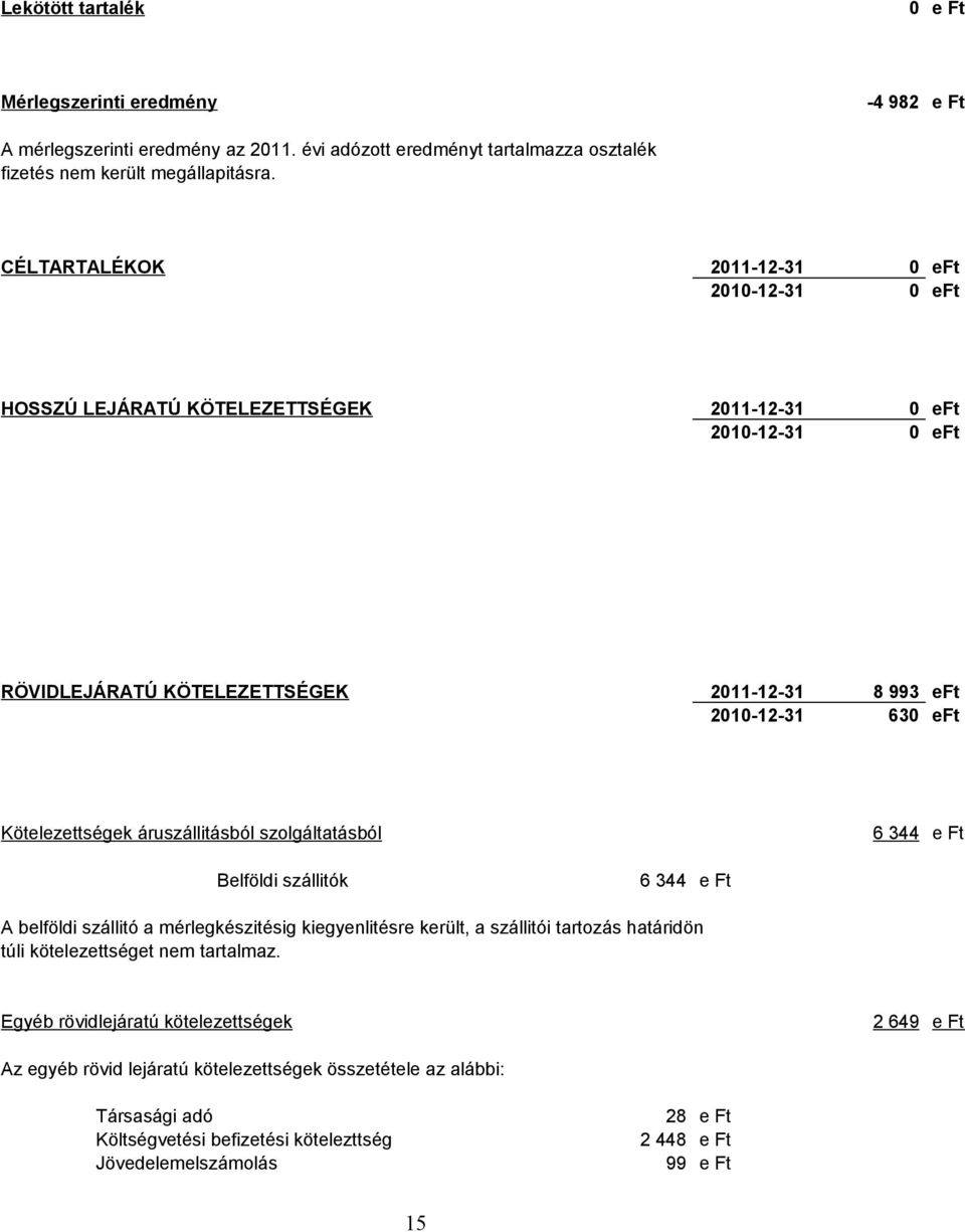 Kötelezettségek áruszállitásból szolgáltatásból 6 344 e Ft.