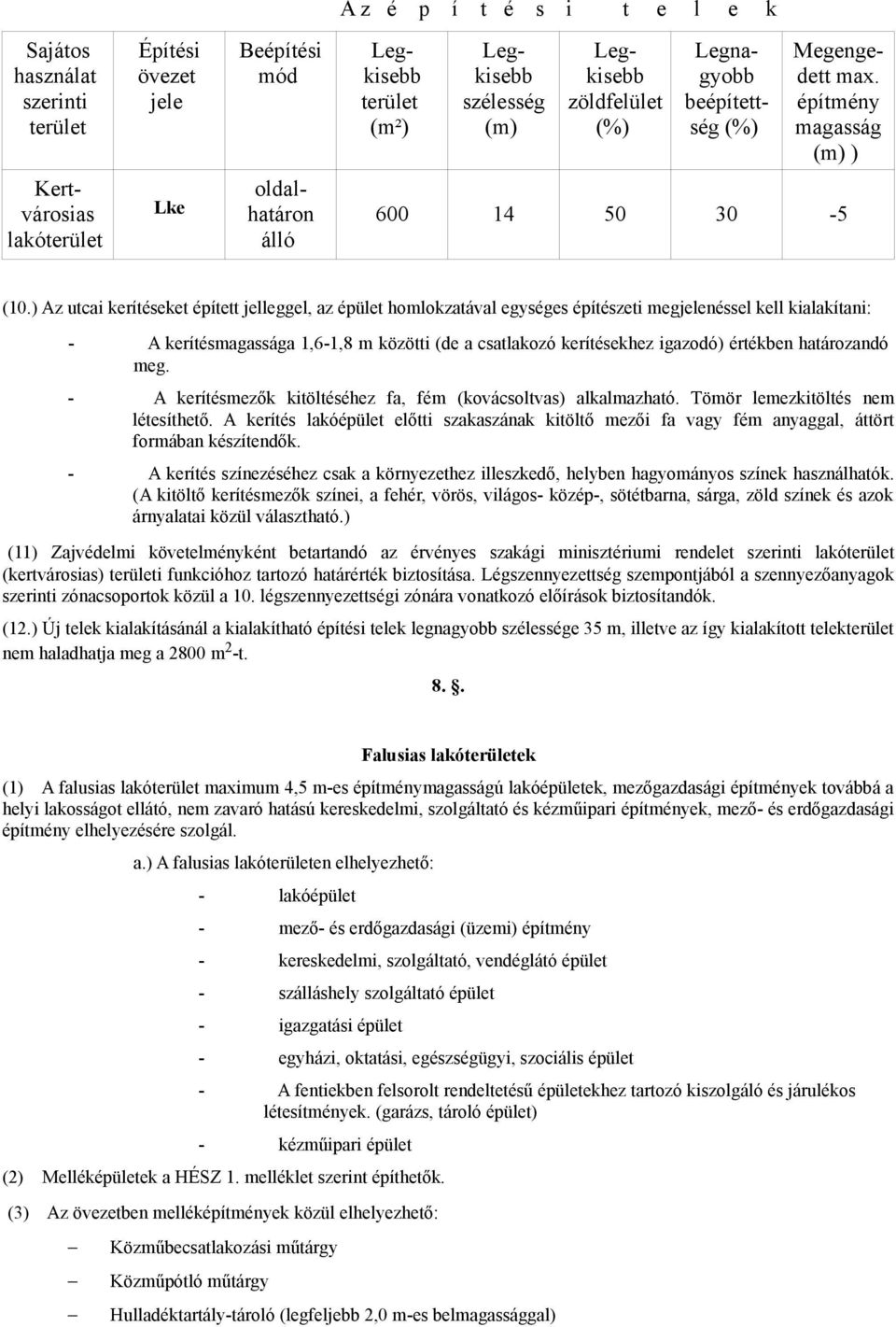 ) Az utcai kerítéseket épített jelleggel, az épület homlokzatával egységes építészeti megjelenéssel kell kialakítani: - A kerítésmagassága 1,6-1,8 m közötti (de a csatlakozó kerítésekhez igazodó)