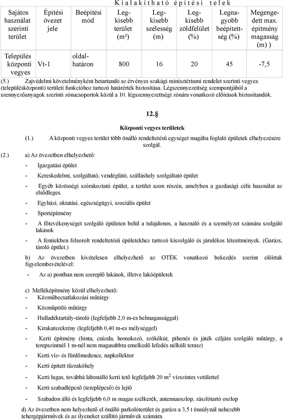 ) Zajvédelmi követelményként betartandó az érvényes szakági minisztériumi rendelet szerinti vegyes (településközponti) i funkcióhoz tartozó határérték biztosítása.