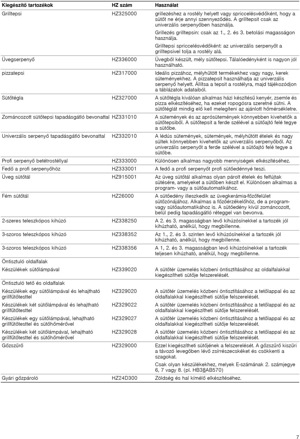 Grilltepsi spriccelésvédőként: az univerzális serpenyőt a grilltepsivel tolja a rostély alá. Üvegserpenyő HZ336000 Üvegből készült, mély sütőtepsi. Tálalóedényként is nagyon jól használható.