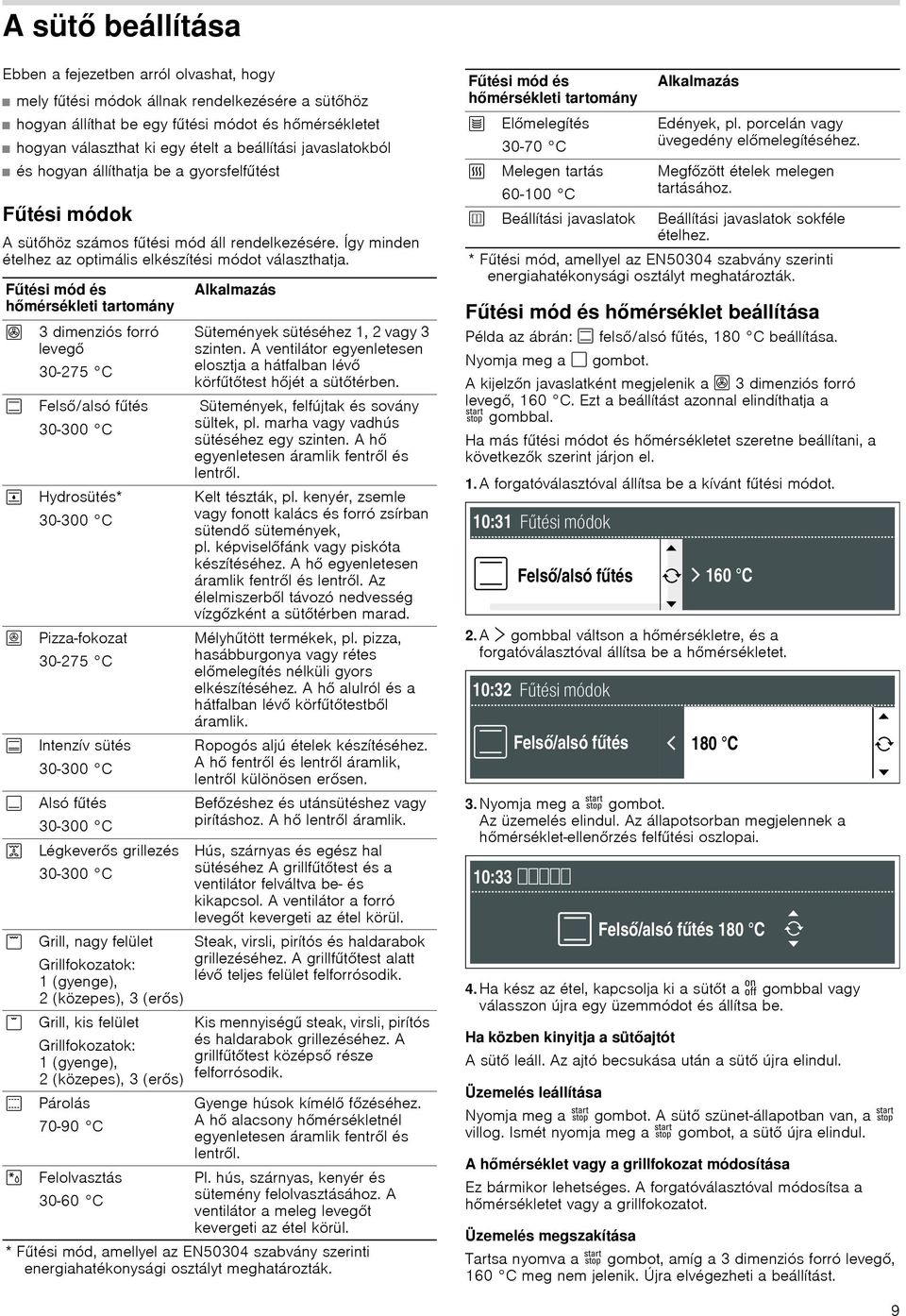 Fűtési mód és hőmérsékleti tartomány : 3 dimenziós forró levegő 30-275 C % Felső/alsó fűtés 30-300 C ' Hydrosütés* 30-300 C ; Pizza-fokozat 30-275 C & Intenzív sütés 30-300 C $ Alsó fűtés 30-300 C 7