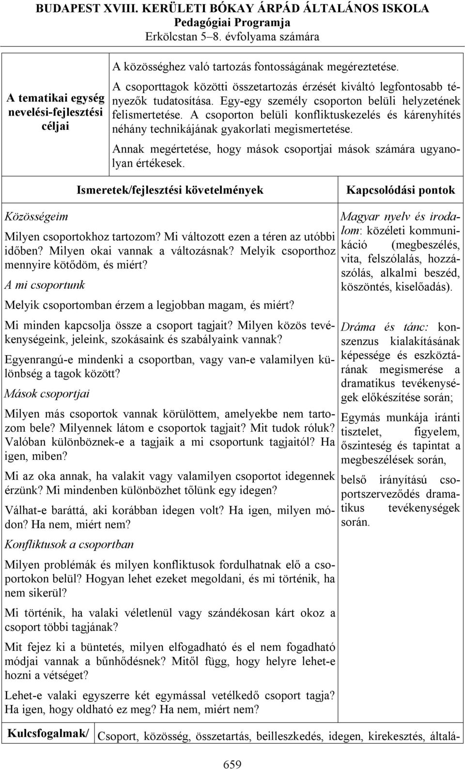 Annak megértetése, hogy mások csoportjai mások számára ugyanolyan értékesek. Közösségeim Milyen csoportokhoz tartozom? Mi változott ezen a téren az utóbbi időben? Milyen okai vannak a változásnak?