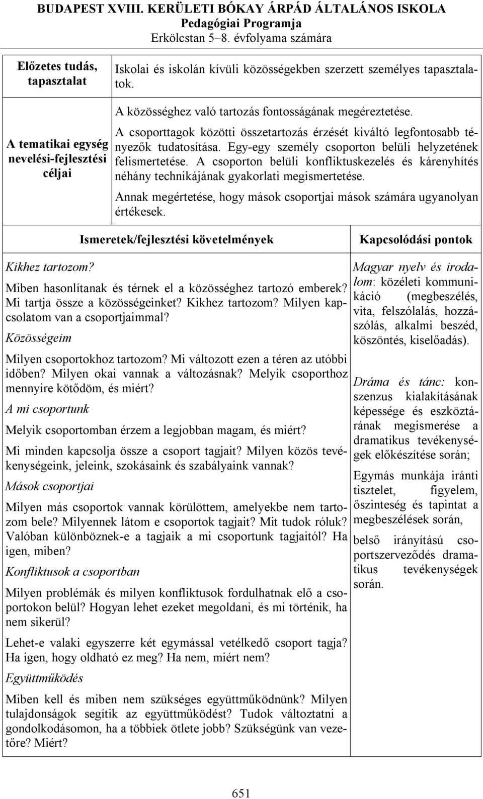 A csoporton belüli konfliktuskezelés és kárenyhítés néhány technikájának gyakorlati megismertetése. Annak megértetése, hogy mások csoportjai mások számára ugyanolyan értékesek. Kikhez tartozom?