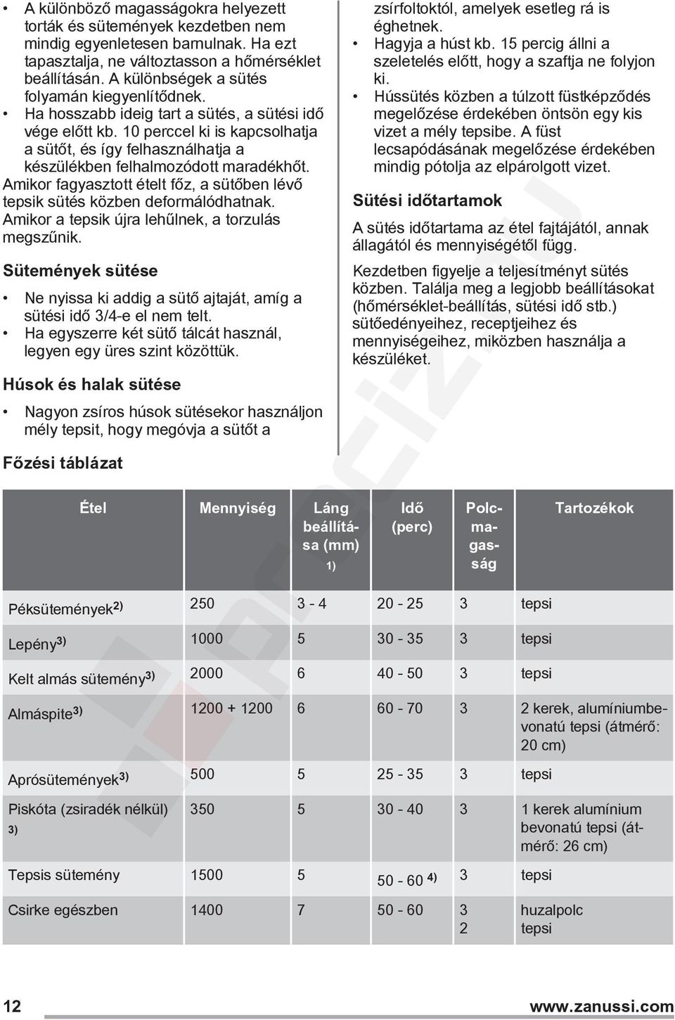 10 perccel ki is kapcsolhatja a sütőt, és így felhasználhatja a készülékben felhalmozódott maradékhőt. Amikor fagyasztott ételt főz, a sütőben lévő tepsik sütés közben deformálódhatnak.