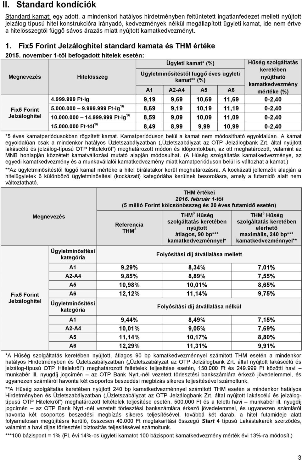 november 1-től befogadott hitelek esetén: Megnevezés Fix5 Forint Jelzáloghitel Hitelösszeg Ügyleti kamat* (%) Ügyletminősítéstől függő éves ügyleti kamat** (%) A1 A2-A4 A5 A6 Hűség szolgáltatás