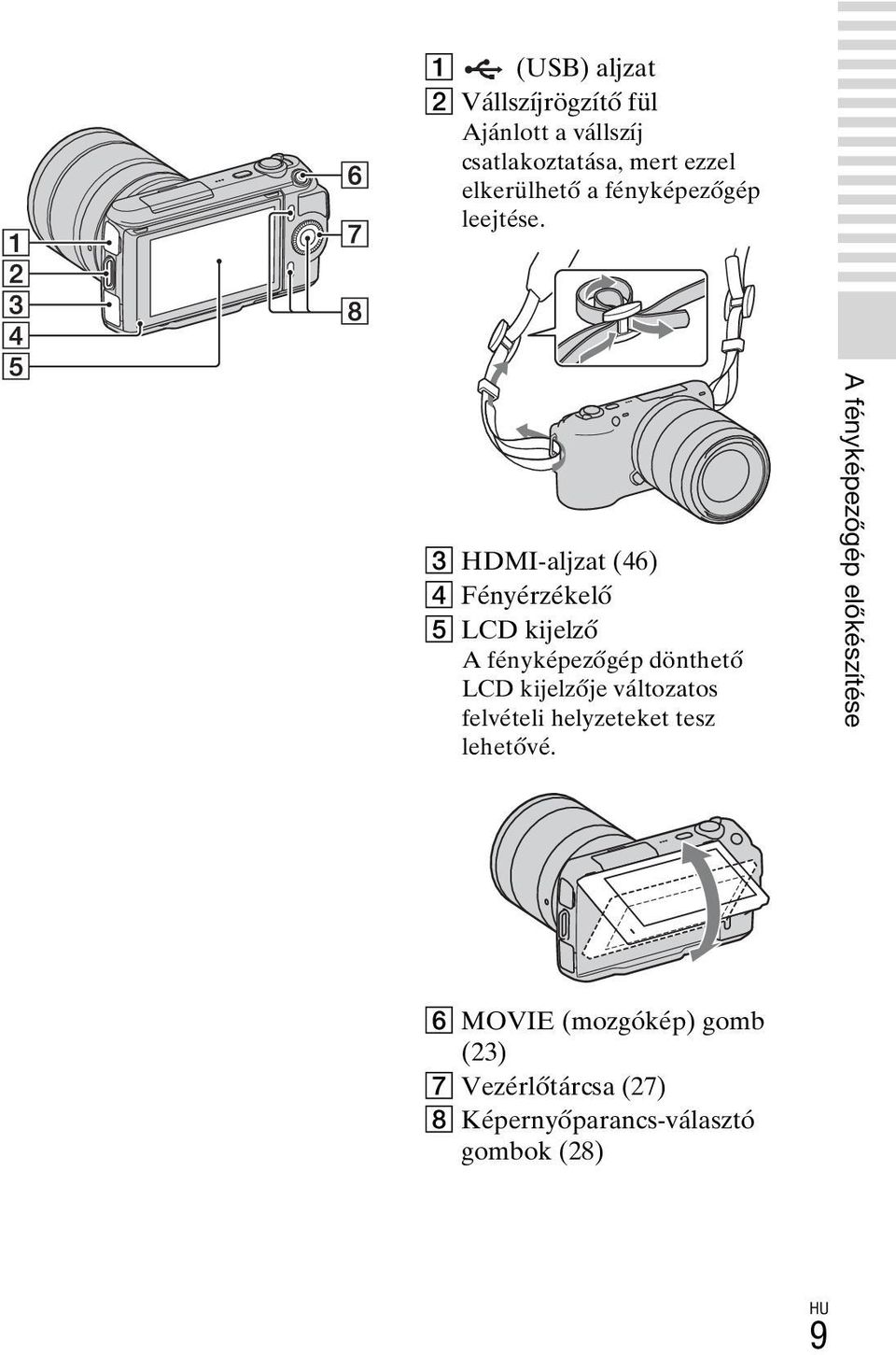 C HDMI-aljzat (46) D Fényérzékelő E LCD kijelző A fényképezőgép dönthető LCD kijelzője
