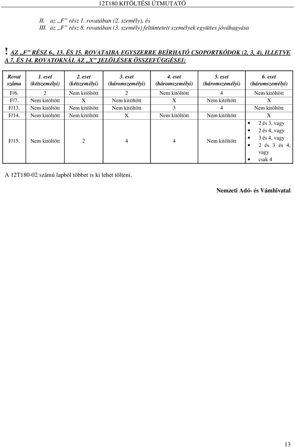 eset (háromszemélyi) 5. eset (háromszemélyi) 6. eset (háromszemélyi) F/6. 2 Nem kitöltött 2 Nem kitöltött 4 Nem kitöltött F/7. Nem kitöltött X Nem kitöltött X Nem kitöltött X F/13.