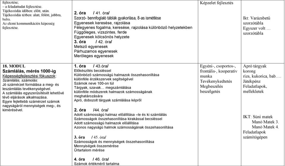 kölcsönös helyzete 3. óra / 42. óra/ Metsző egyenesek Párhuzamos egyenesek Merőleges egyenesek Képzelet fejlesztés Ikt: Varázsbetű szorzótábla Egyszer volt szorzótábla 18.