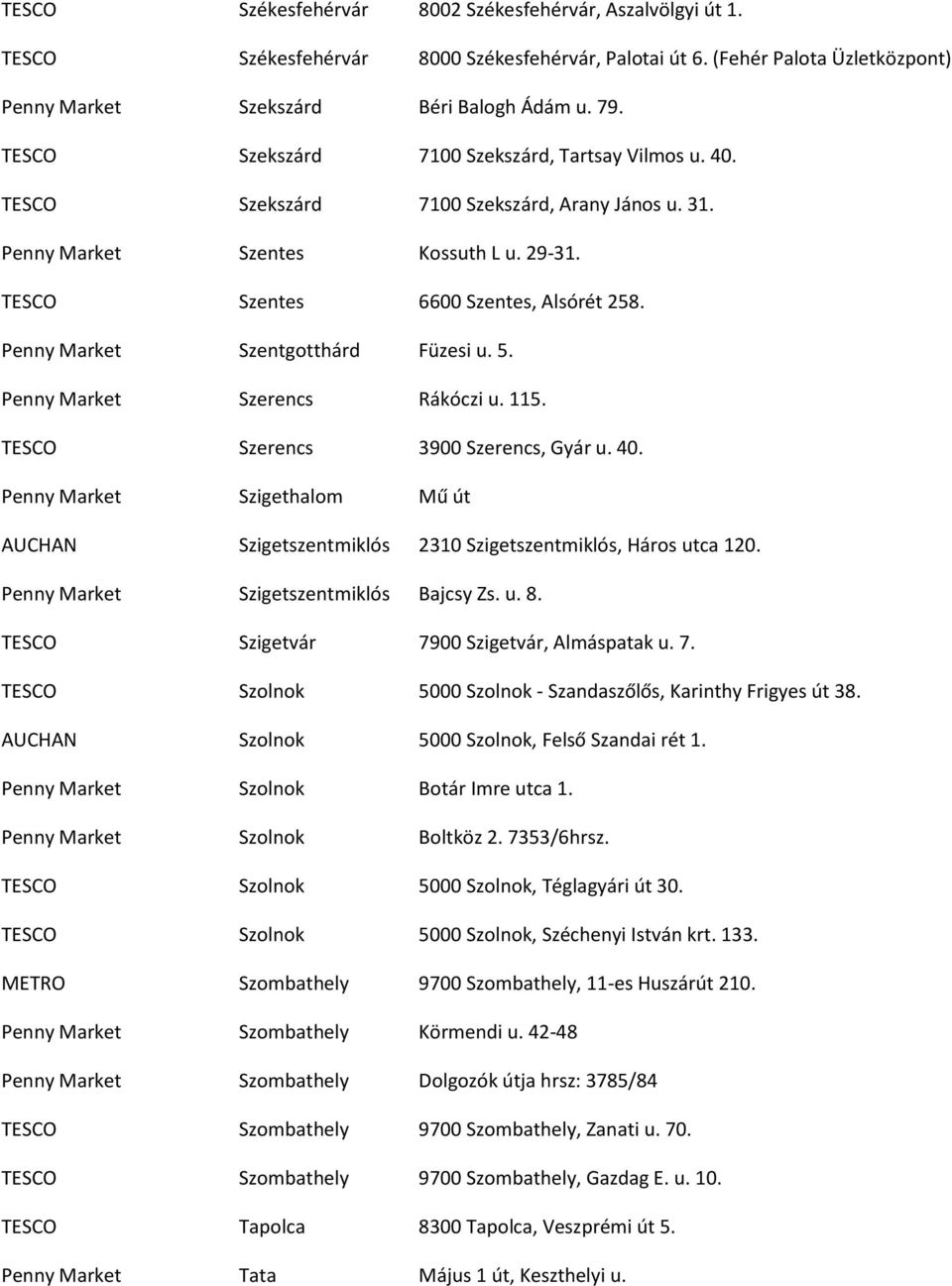 Penny Market Szentgotthárd Füzesi u. 5. Penny Market Szerencs Rákóczi u. 115. TESCO Szerencs 3900 Szerencs, Gyár u. 40.