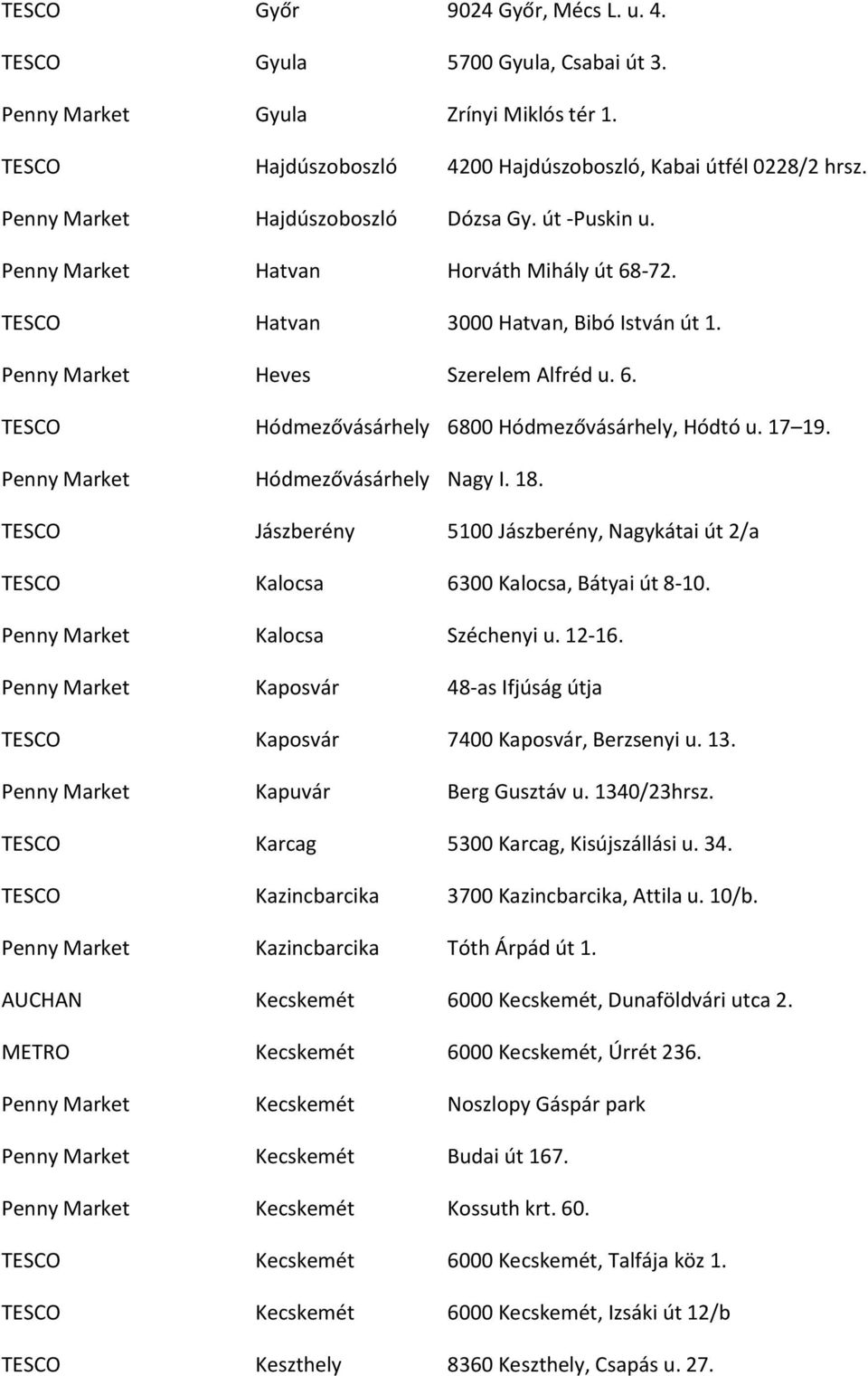 17 19. Penny Market Hódmezővásárhely Nagy I. 18. TESCO Jászberény 5100 Jászberény, Nagykátai út 2/a TESCO Kalocsa 6300 Kalocsa, Bátyai út 8-10. Penny Market Kalocsa Széchenyi u. 12-16.