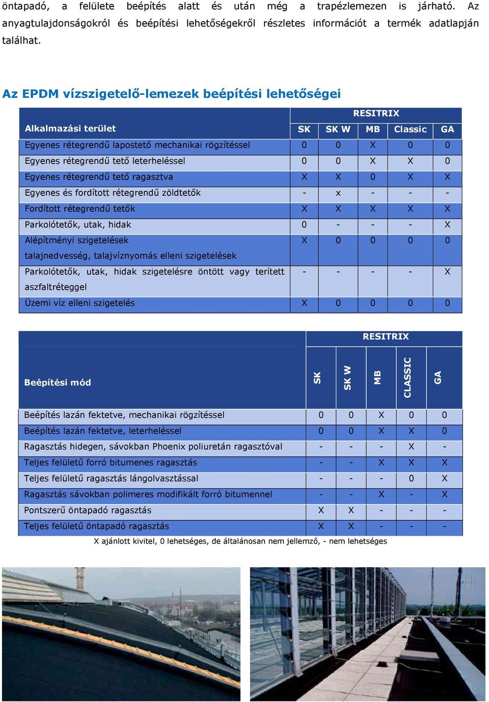 leterheléssel 0 0 X X 0 Egyenes rétegrendű tető ragasztva X X 0 X X Egyenes és fordított rétegrendű zöldtetők - x - - - Fordított rétegrendű tetők X X X X X Parkolótetők, utak, hidak 0 - - - X