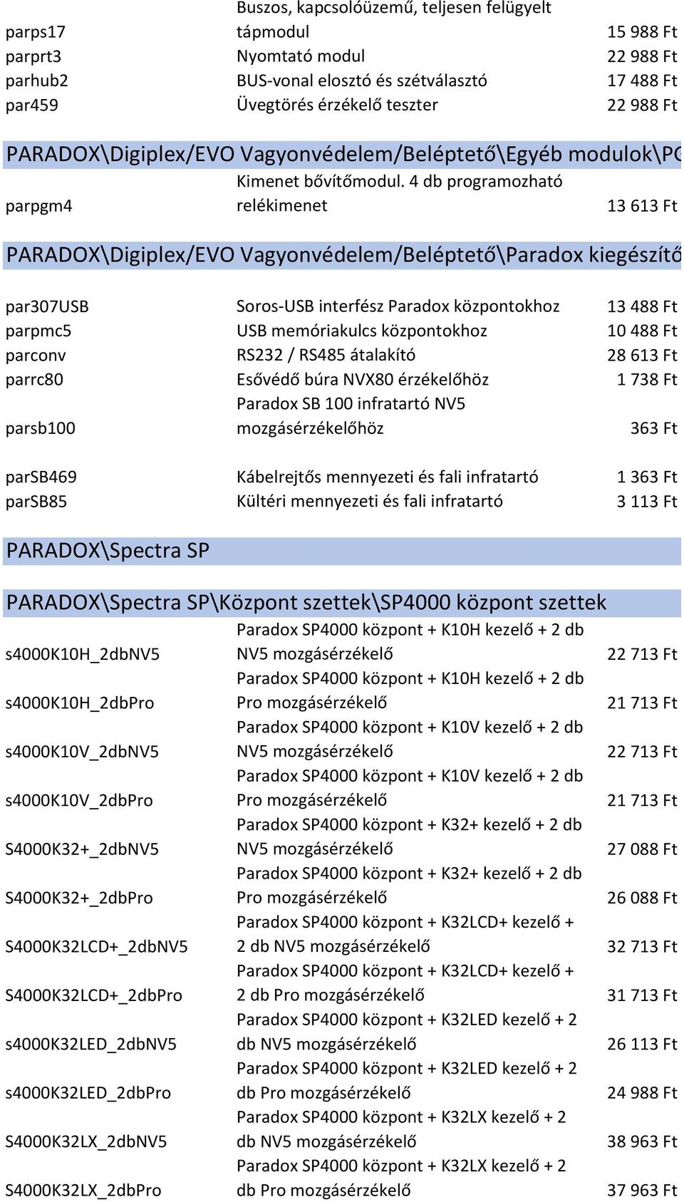 4 db programozható relékimenet 13 613 Ft PARADOX\Digiplex/EVO Vagyonvédelem/Beléptető\Paradox kiegészítő par307usb Soros-USB interfész Paradox központokhoz 13 488 Ft parpmc5 USB memóriakulcs