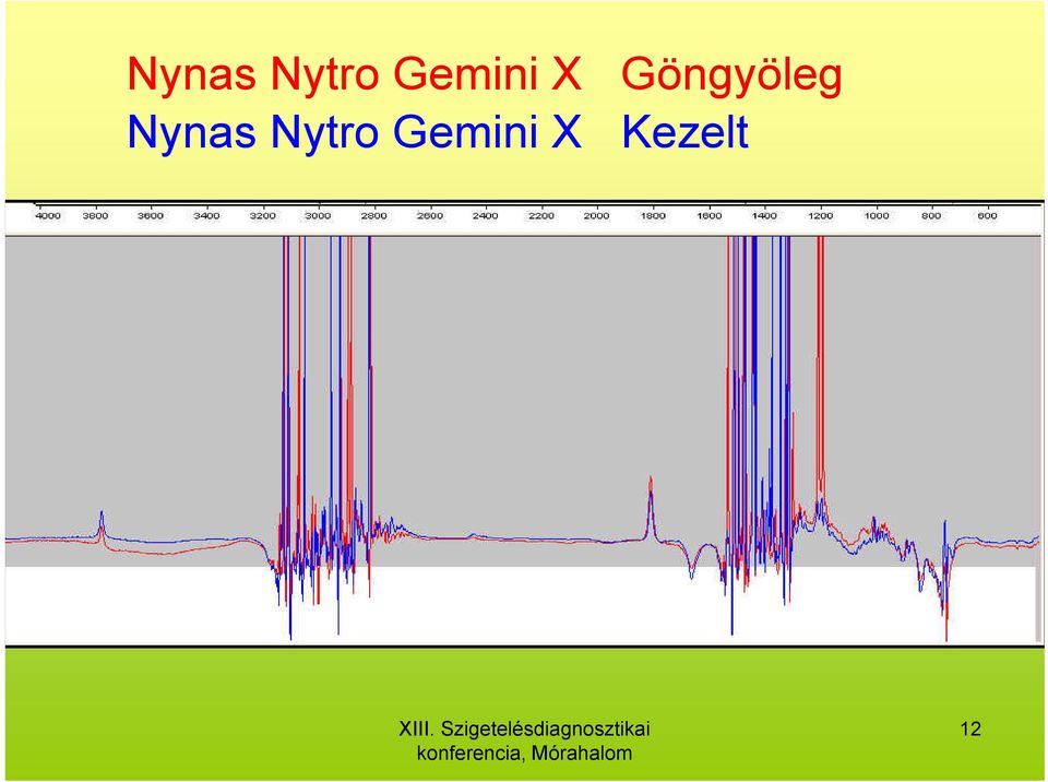 Göngyöleg  