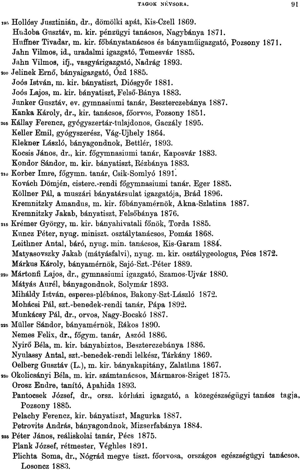 Joós Lajos, m. kir. bányatiszt, Felső-Bánya 1883. Junker Gusztáv, ev. gymnasiumi tanár, Beszterczebánya 1887. Kanka Károly, dr., kir. tanácsos, főorvos, Pozsony 1851.