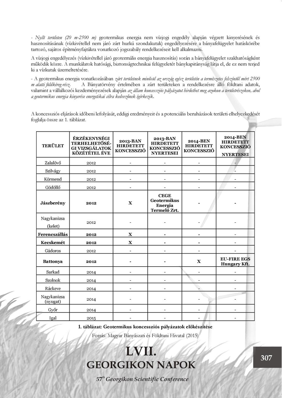 A vízjogi engedélyezés (vízkivétellel járó geotermális energia hasznosítás) során a bányafelügyelet szakhatóságként működik közre.