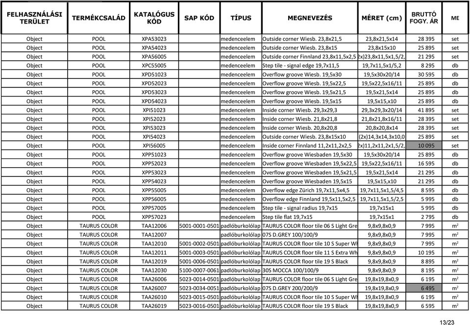 19,7x11,5x1/5,2 8 295 db POOL XPD51023 medenceelem Overflow groove Wiesb. 19,5x30 19,5x30x20/14 30 595 db POOL XPD52023 medenceelem Overflow groove Wiesb.