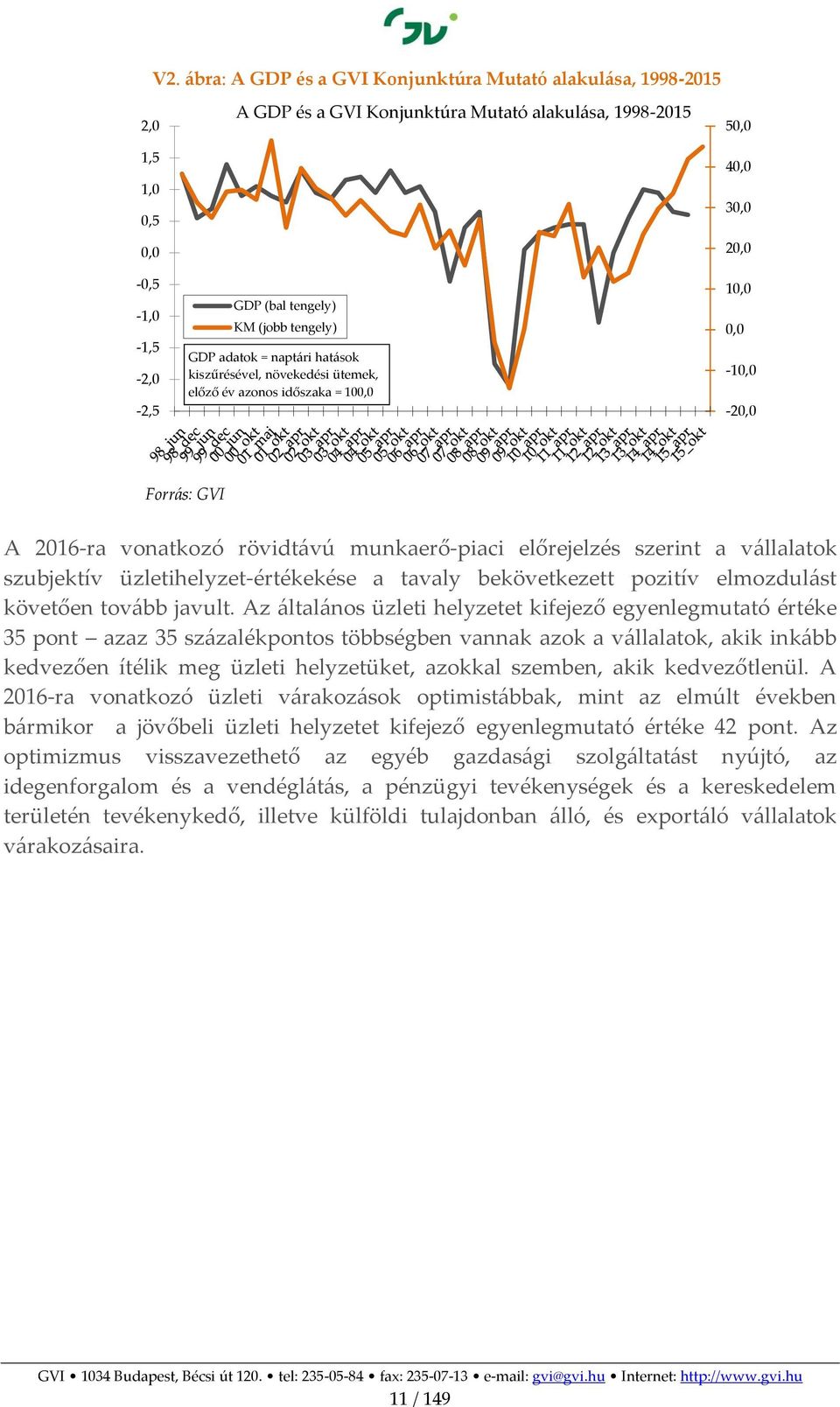 szerint a vállalatok szubjektív üzletihelyzet-értékekése a tavaly bekövetkezett pozitív elmozdulást követően tovább javult.