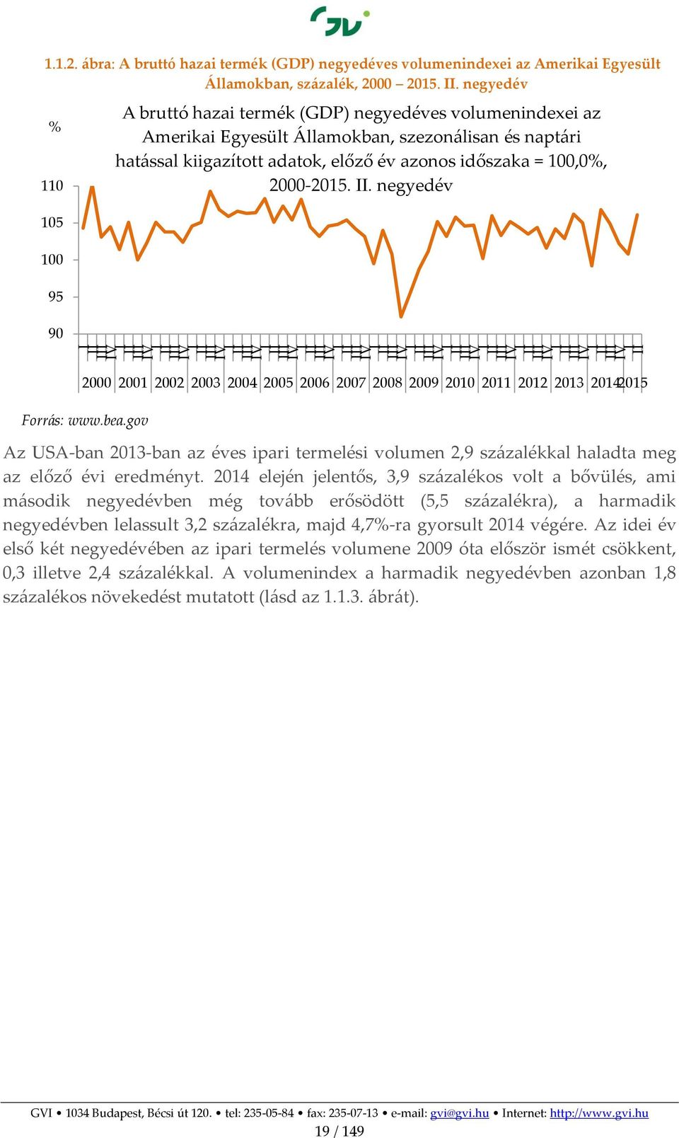100,0%, 2000-2015.. negyedév 2000 2001 2002 2003 2004 2005 2006 2007 2008 2009 2010 2011 2012 2013 20142015 Forrás: www.bea.