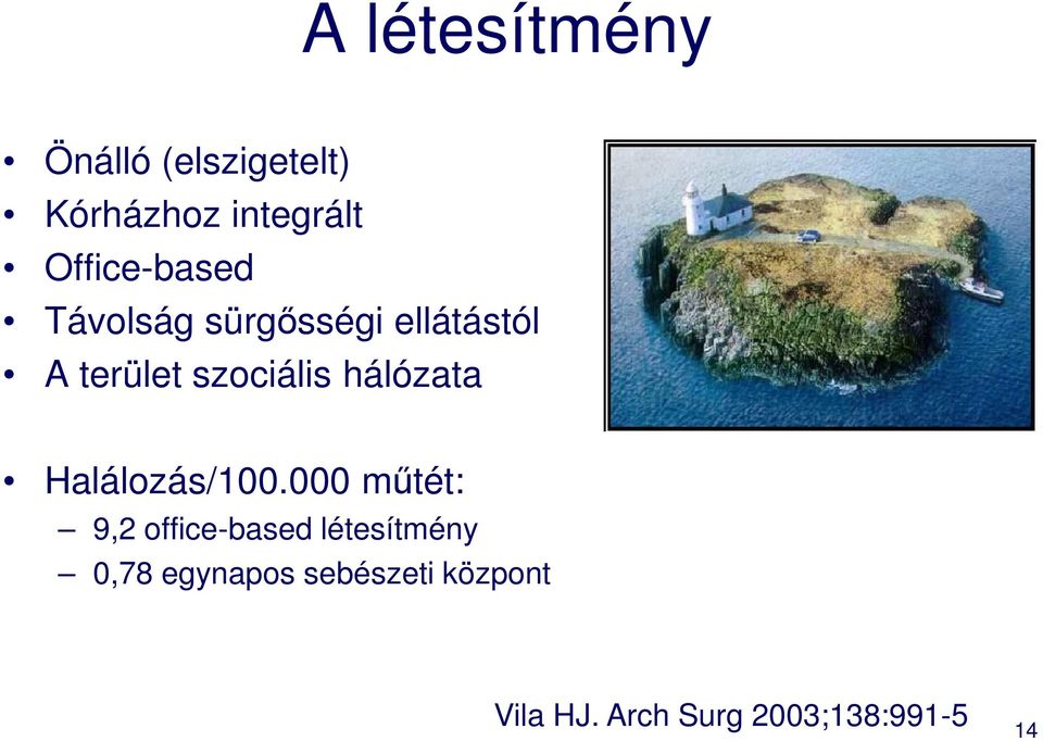 szociális hálózata Halálozás/100.