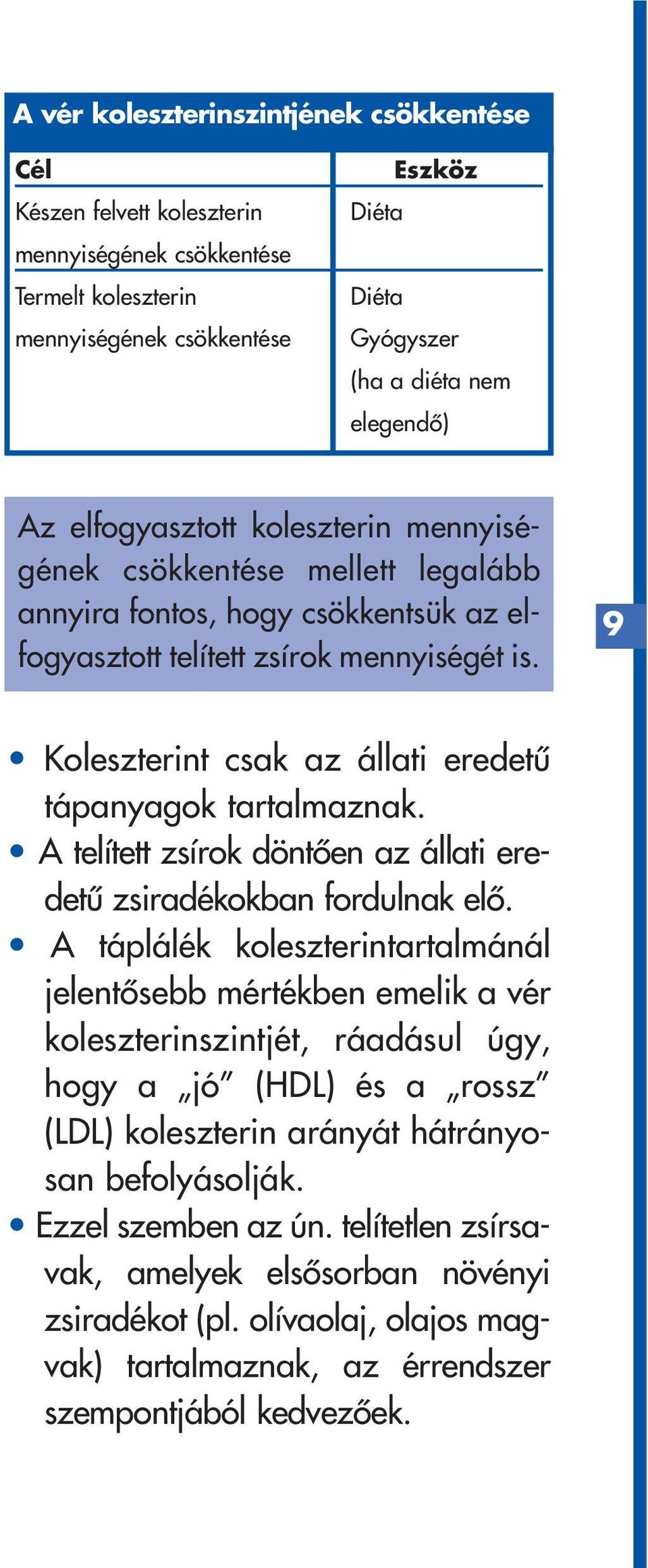 9 Koleszterint csak az állati eredetû tápanyagok tartalmaznak. A telített zsírok döntôen az állati eredetû zsiradékokban fordulnak elô.