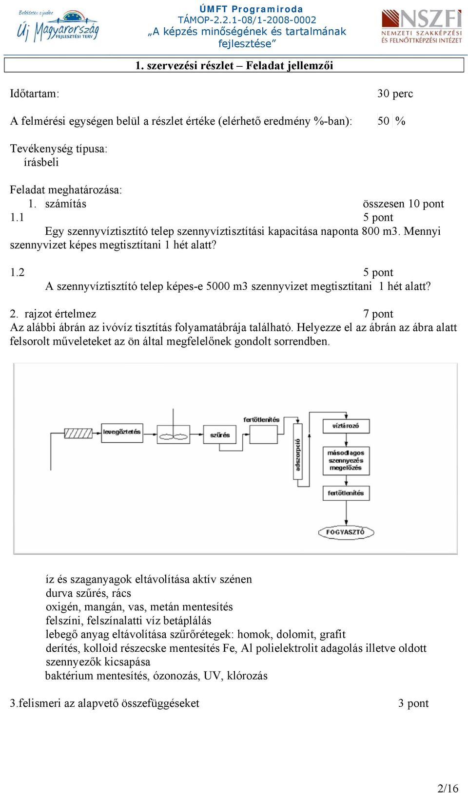 2. rajzot értelmez 7 pont Az alábbi ábrán az ivóvíz tisztítás folyamatábrája található. Helyezze el az ábrán az ábra alatt felsorolt műveleteket az ön által megfelelőnek gondolt sorrendben.