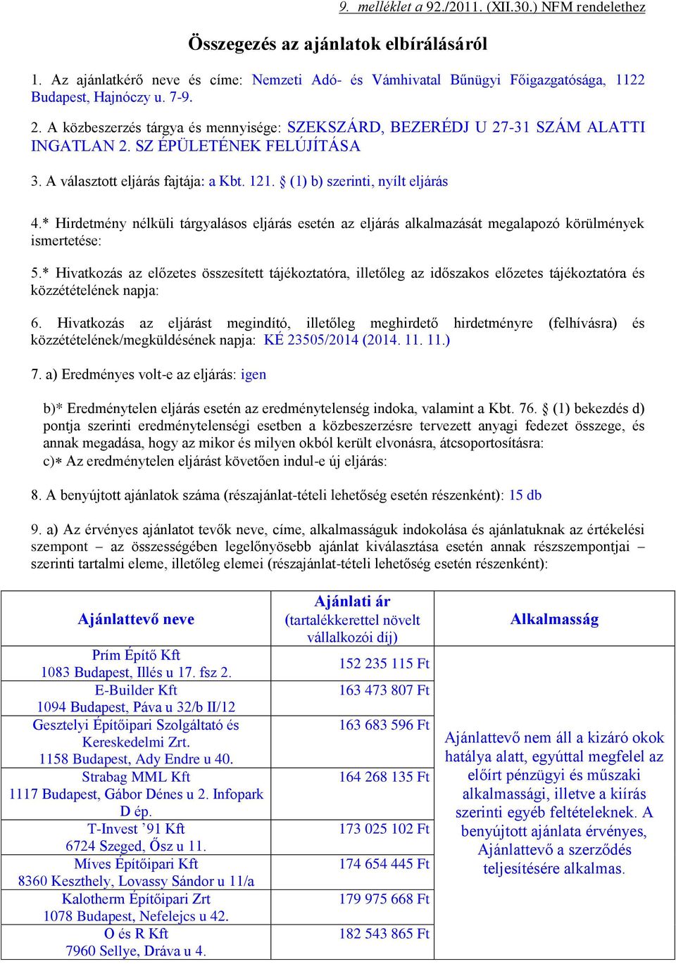 * Hirdetmény nélküli tárgyalásos eljárás esetén az eljárás alkalmazását megalapozó körülmények ismertetése: 5.